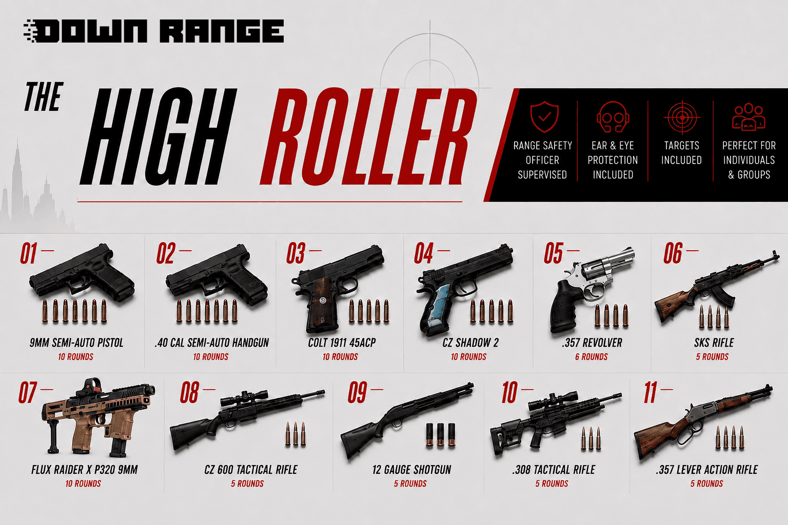 The High Roller package poster